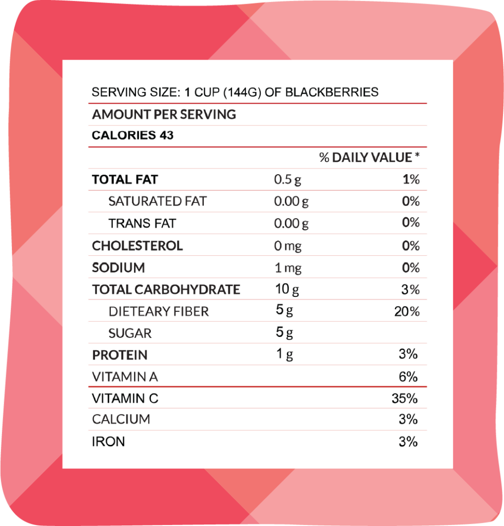 Blackberry nutrition information